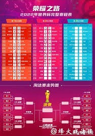 五大联赛最年轻进球者揭晓 亚马尔与道曼的不同命运